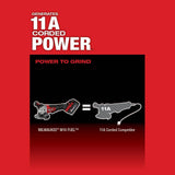 Milwaukee M18 FUEL 18V Brushless Cordless 4-1/2 in./5 in. Angle Grinder Kit with Two 5.0Ah Batteries and Charger