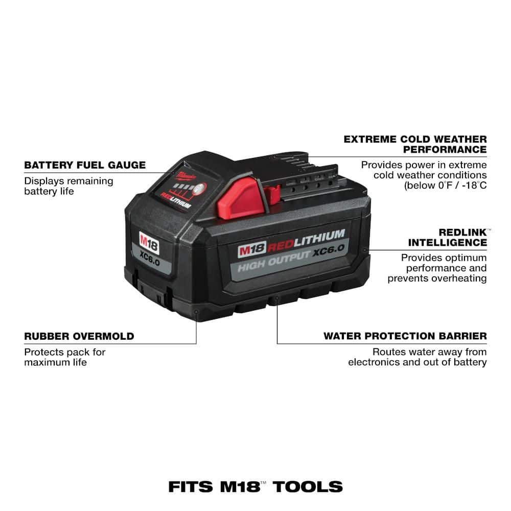 Milwaukee M18 FUEL 18V Brushless Cordless 4-1/2 in./5 in. Angle Grinder Kit with Two 5.0Ah Batteries and Charger
