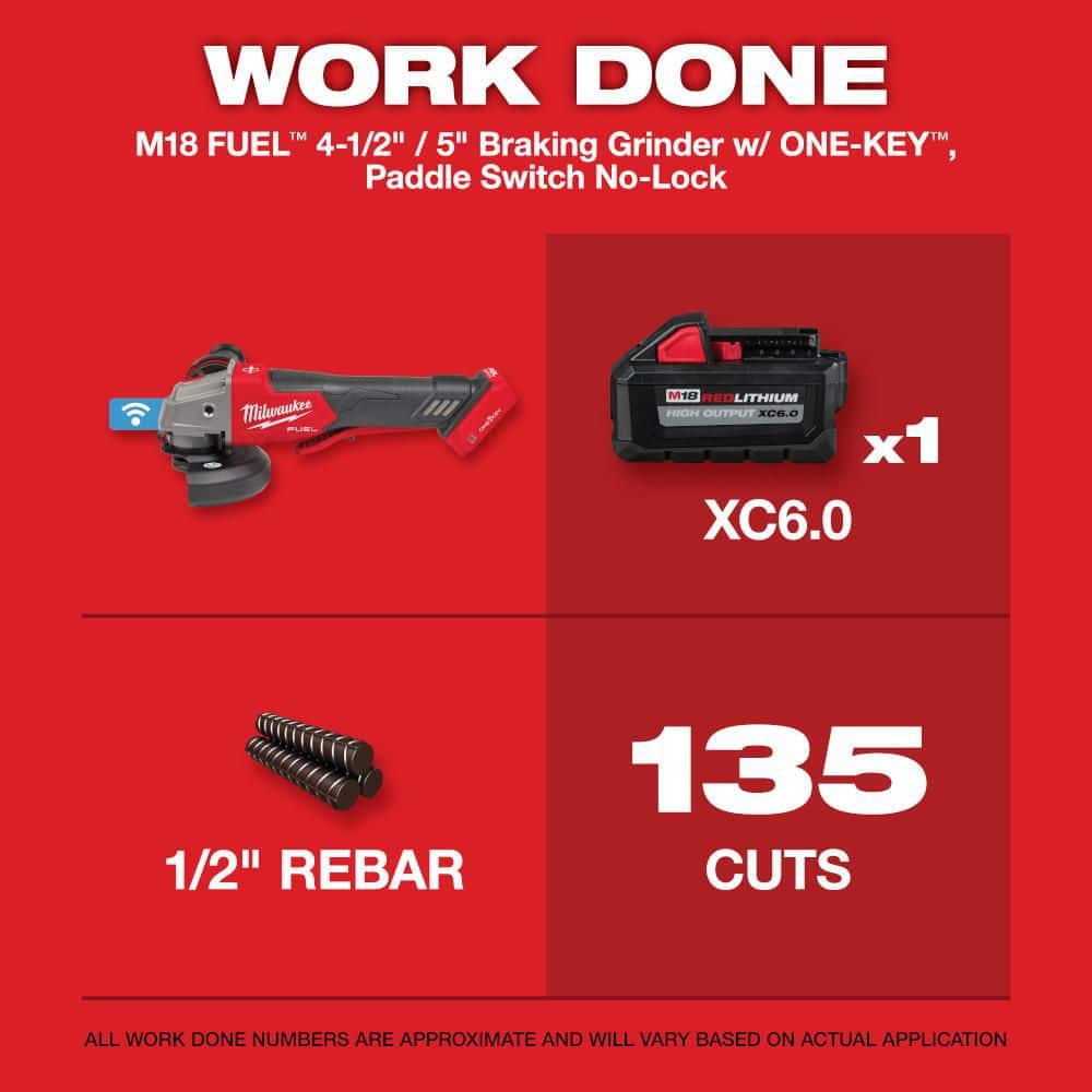 Milwaukee M18 FUEL 18-Volt 4-1/2 in./5 in. Cordless Grinder Kit with Paddle Switch & Braking Grinder, (2) M18 6.0Ah Batteries
