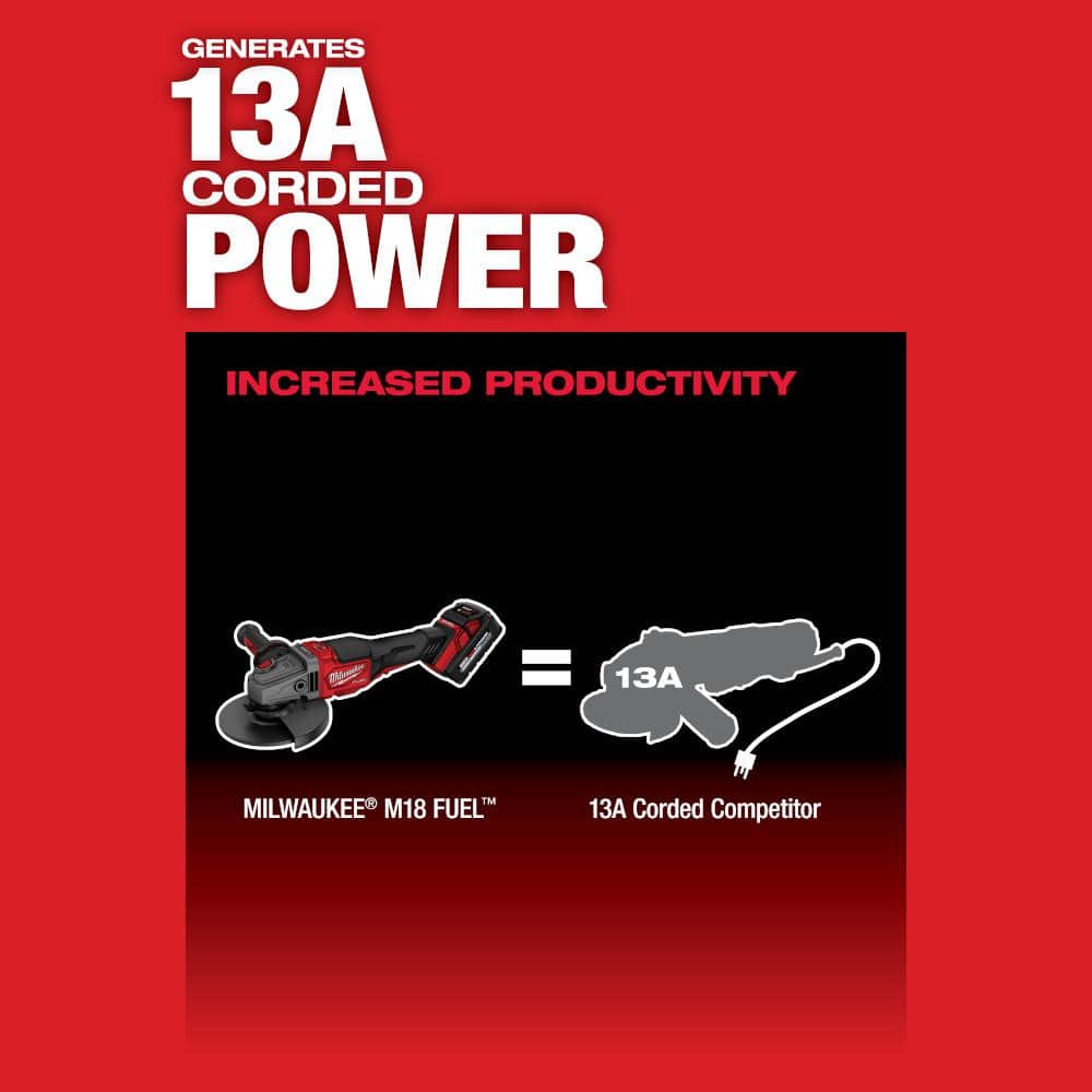 Milwaukee M18 FUEL 18V Lithium-Ion Brushless Cordless 4-1/2 in./6 in. Grinder with Paddle Switch Kit and Two 6.0 Ah Battery