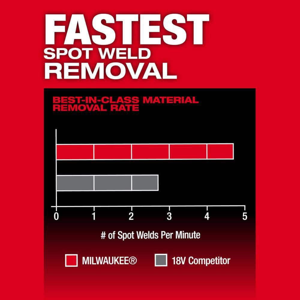 Milwaukee M12 FUEL 12V Lithium-Ion Brushless Cordless 1/2 in. x 18 in. Bandfile with XC 4.0Ah Battery and Charger