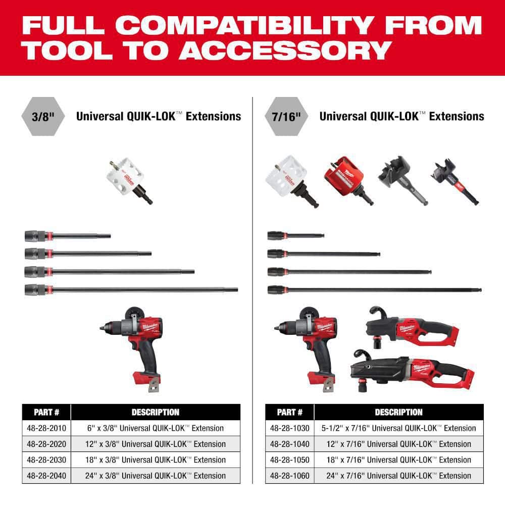 Milwaukee 48-28-4008 12 in. x 3/8 in. Bit Extension for Selfeed Bits and Hole Saws