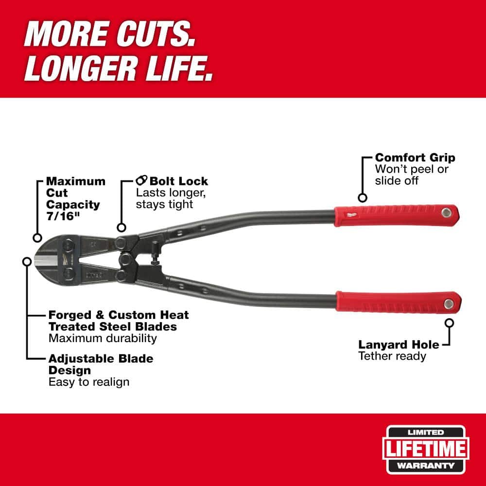 Milwaukee 24 in. & 14 in. Bolt Cutter Set, 7/16 in. and 5/16 in. Max Cut Capacity