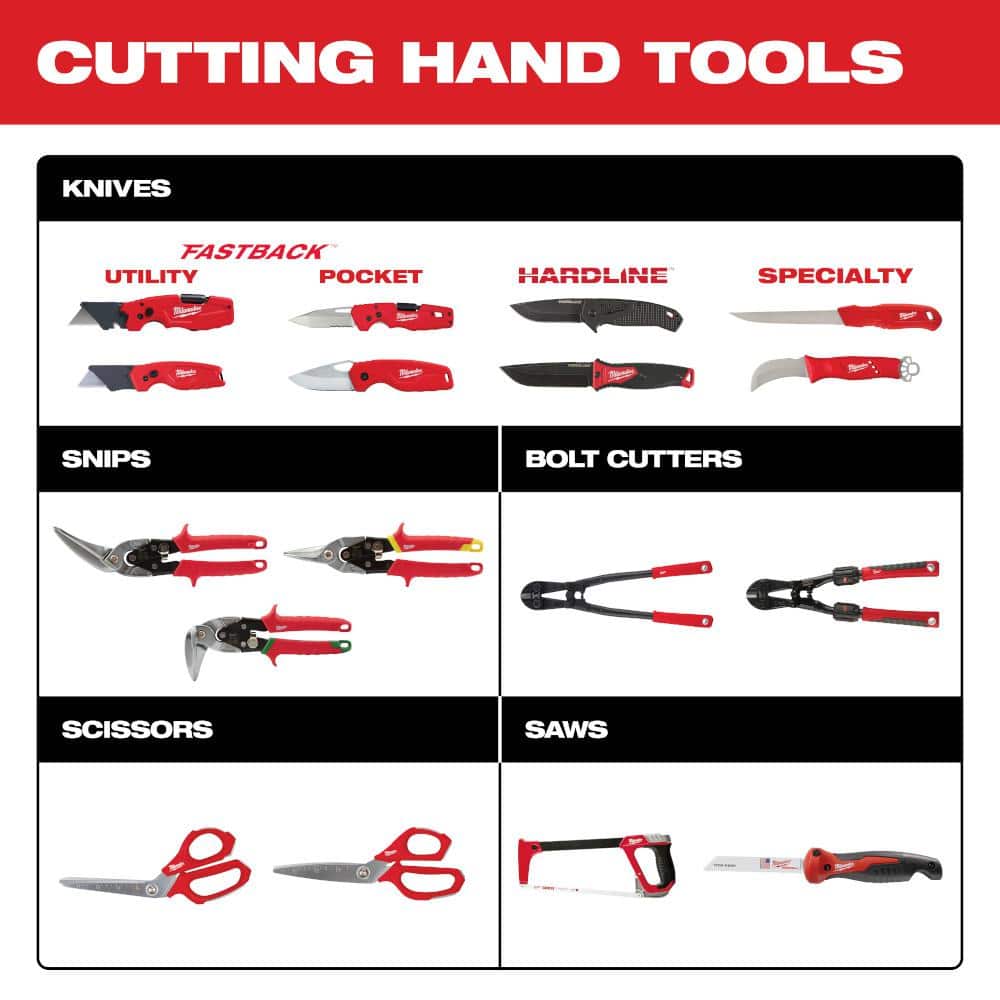 Milwaukee 24 in. Bolt Cutter with 7/16 in. Max Cut Capacity