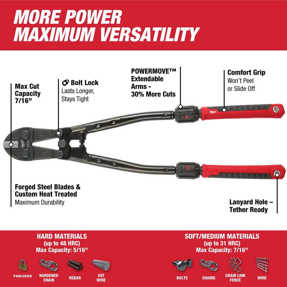 Milwaukee 24 in. Adaptable Bolt Cutter with POWERMOVE Extendable Handles + 14 in. Adaptable Bolt Cutter (Set of 2)