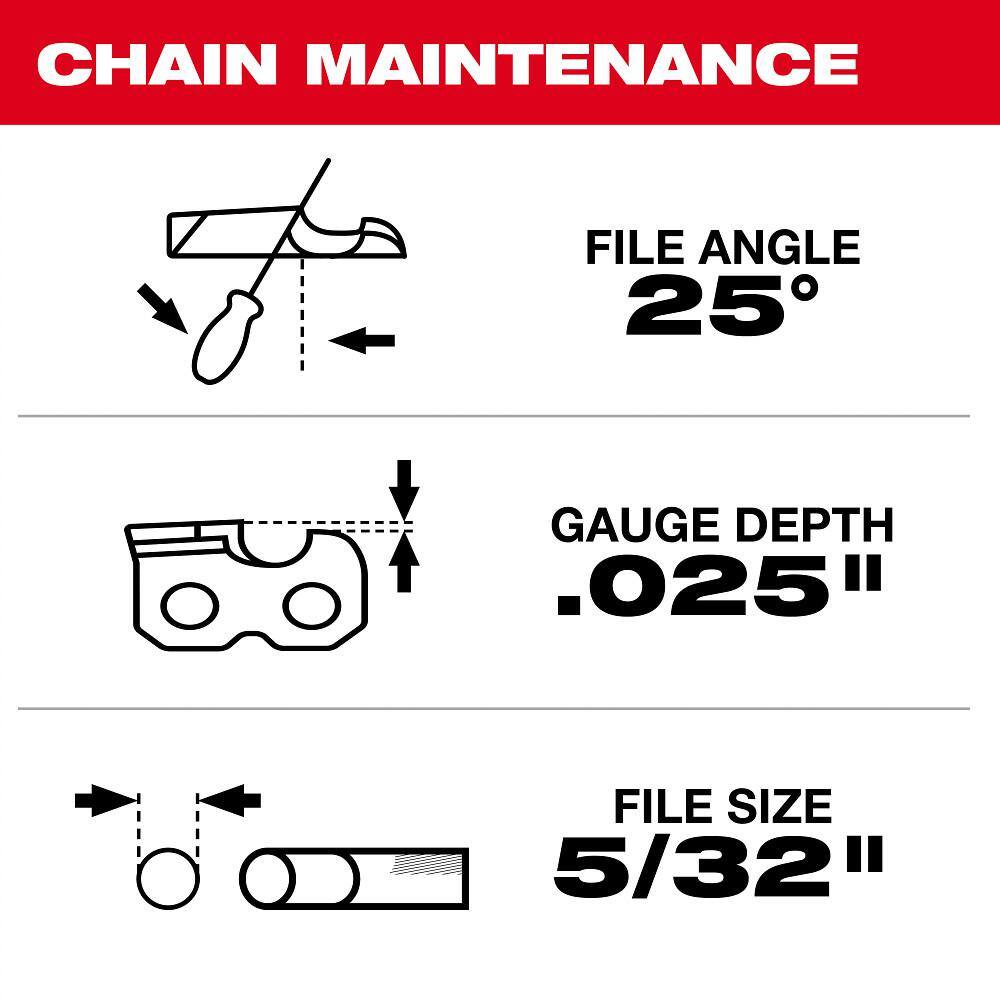 Milwaukee 14 in. Chainsaw Bar & Chain Combo, .325 in. Low Profile Pitch, .043 in. Gauge