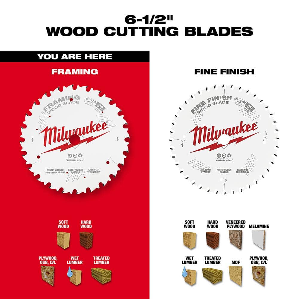 Milwaukee 6-1/2 in. x 24-Tooth Carbide Framing Circular Saw Blade (2-Pack)