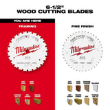 Milwaukee 6-1/2 in. x 24-Tooth Carbide Framing Circular Saw Blade (2-Pack)