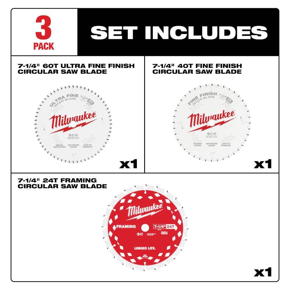 Milwaukee 7-1/4 in. Fine Finish Circular Saw Blade (3-Pack)