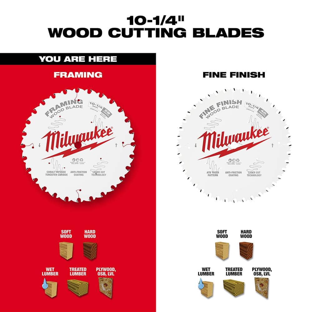 Milwaukee 10-1/4 in. x 28-Tooth Framing Circular Saw Blade, 5/8 in. Arbor