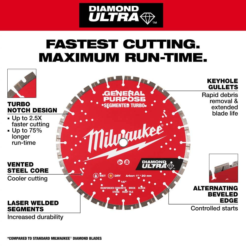Milwaukee 5 in. Ultra Segmented General-Purpose Diamond Blade