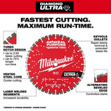 Milwaukee 5 in. Ultra Segmented General-Purpose Diamond Blade