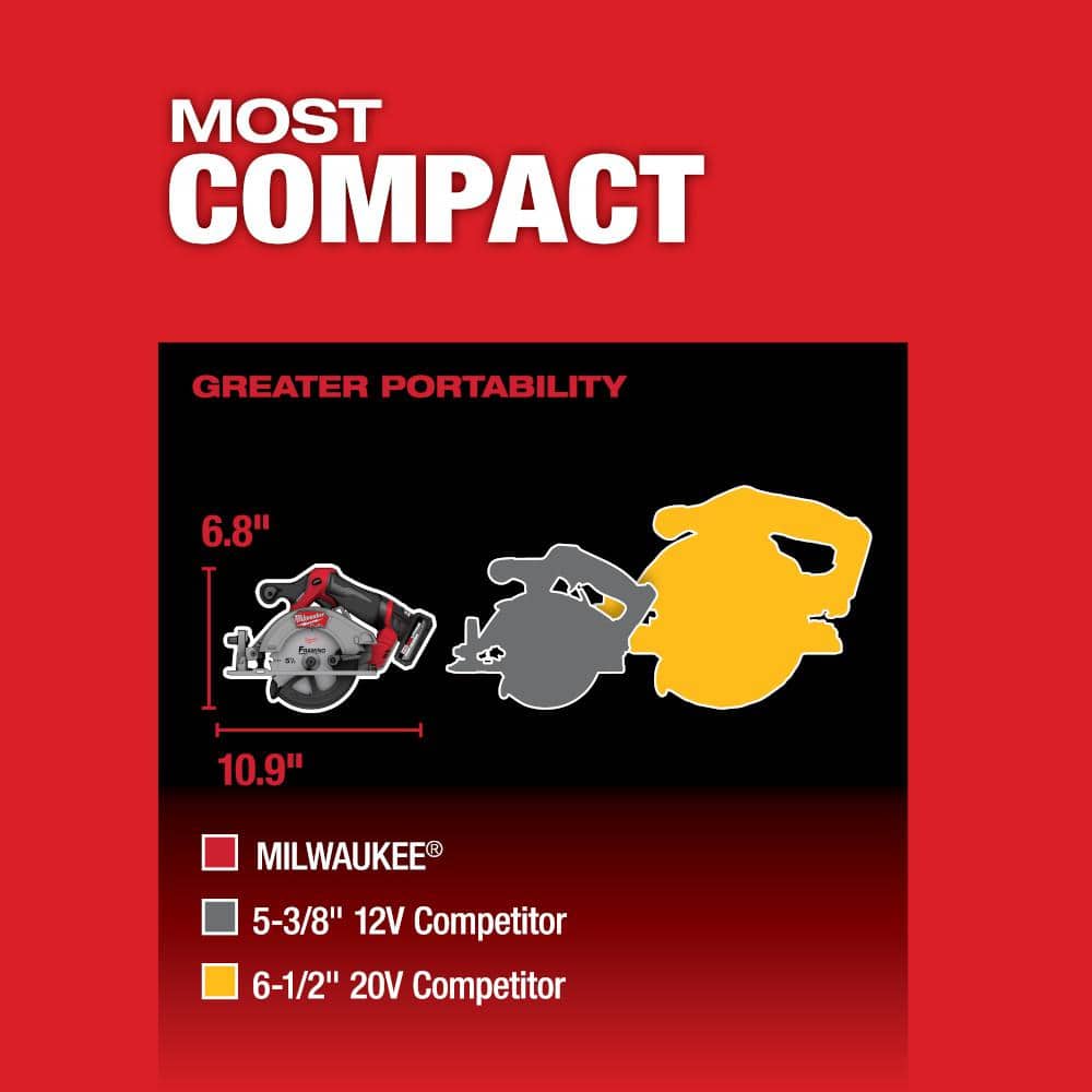 Milwaukee M12 FUEL 12-Volt Brushless Cordless 5-3/8 in. Circular Saw Kit with 4.0Ah Battery, Charger and Tool Bag