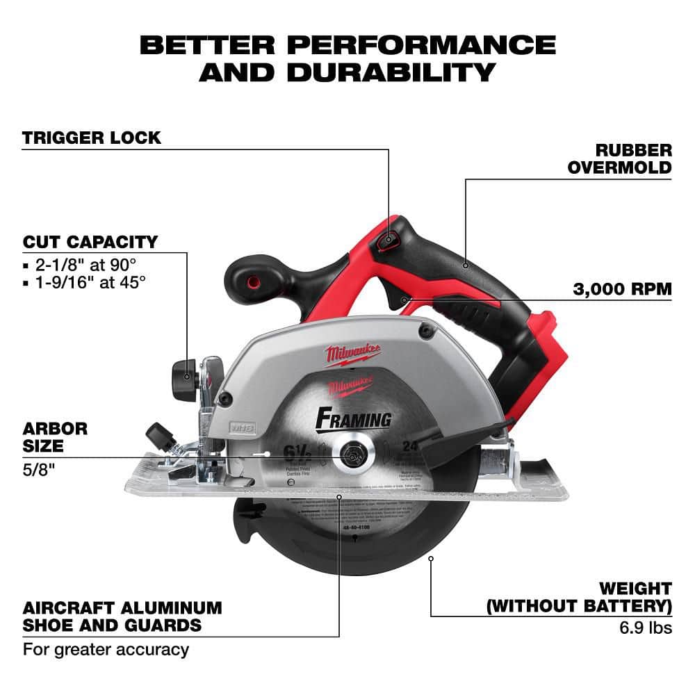 Milwaukee M18 18V Lithium-Ion Cordless 6-1/2 in. Circular Saw, Tool-Only (2630-20) with 5-Year Warranty