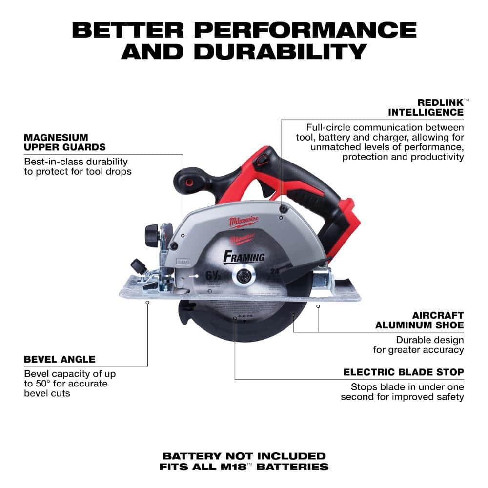 Milwaukee M18 18V Lithium-Ion Cordless 6-1/2 in. Circular Saw Kit with (2) 5.0Ah Batteries and Charger