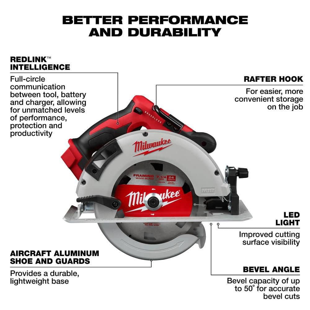 Milwaukee M18 Brushless 15‑Gauge Angled Finish Nailer & 7‑1/4 in. Brushless Circular Saw Combo with M18 2.0Ah and 5.0Ah XC Batteries