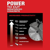 Milwaukee M18 FUEL ONE-KEY 18V Brushless Cordless 9 in. Cut-Off Saw, Tool-Only (2786-20)