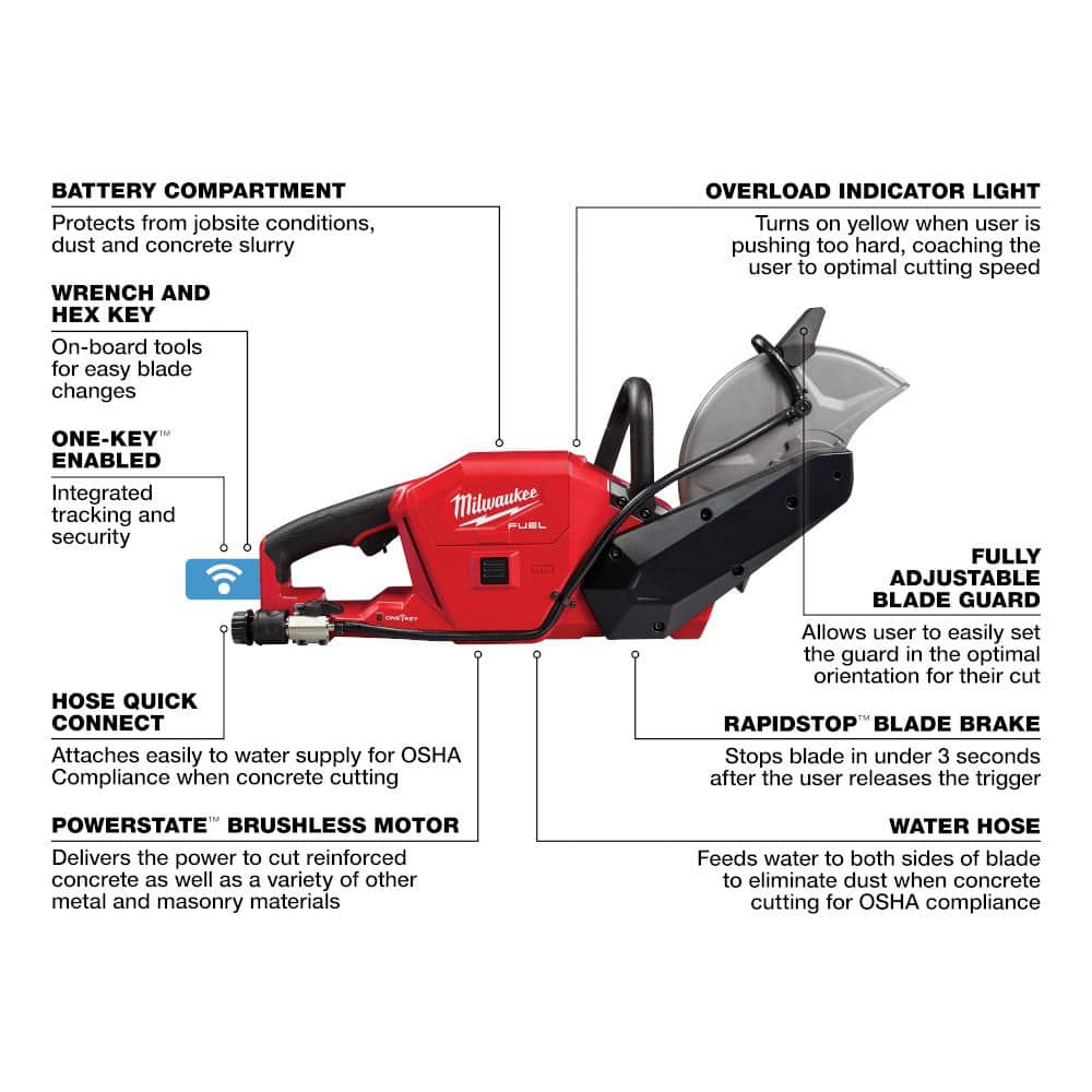 Milwaukee M18 FUEL ONE-KEY 18V Brushless Cordless 9 in. Cut-Off Saw, Tool-Only (2786-20)