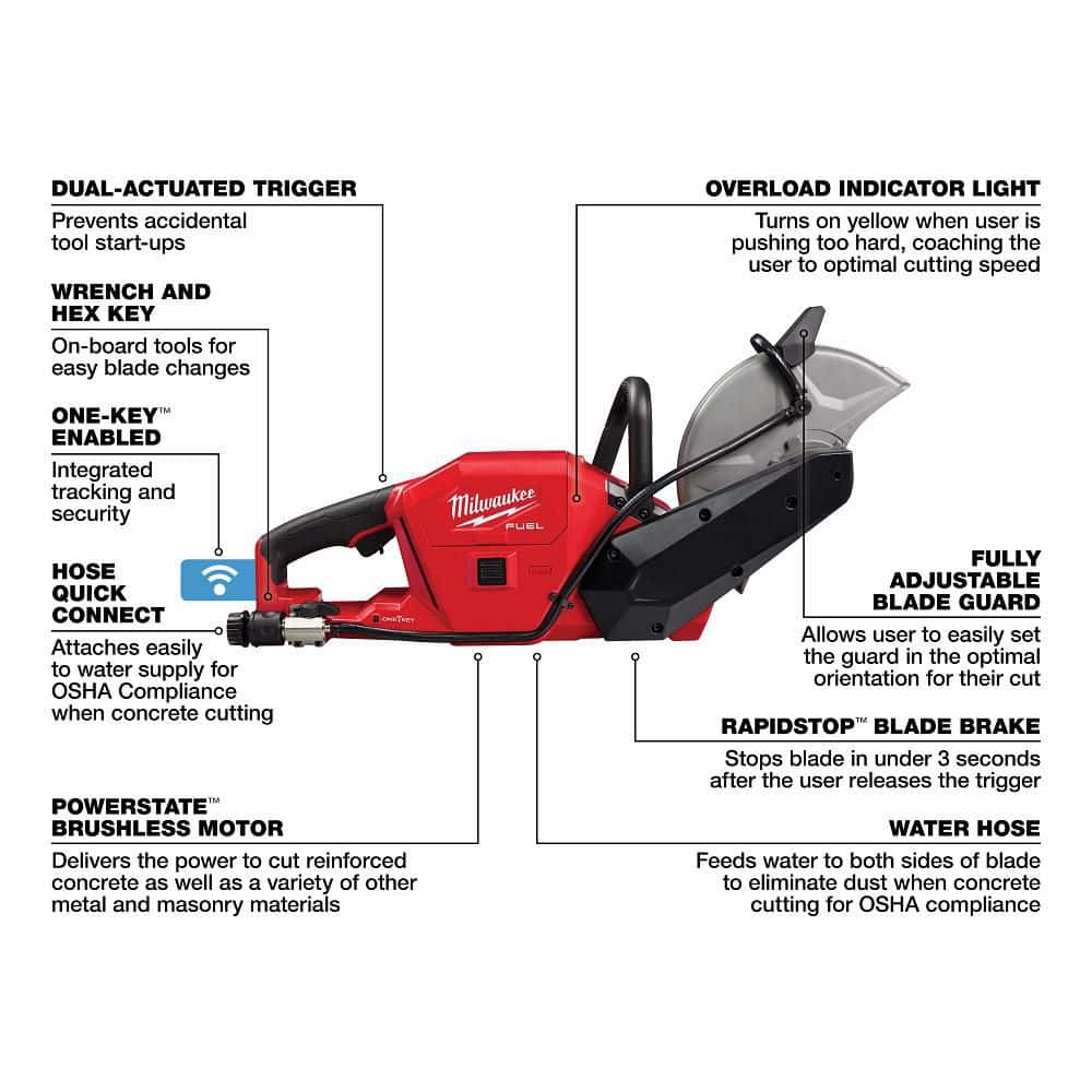 Milwaukee M18 FUEL ONE-KEY 18V Lithium-Ion Brushless Cordless 9 in. Cut-Off Saw Kit with (2) 12.0Ah Batteries & Rapid Charger