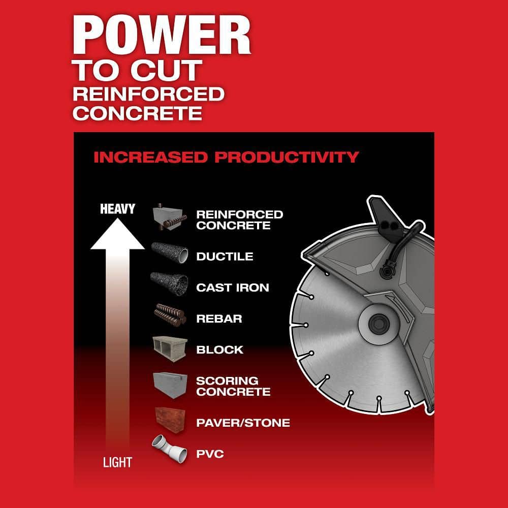 Milwaukee M18 FUEL ONE-KEY 18V Brushless Cordless 9 in. Cut-Off Saw Kit with (2) 12.0Ah Batteries, Rapid Charger & 100 ft. Bold Line Chalk Reel