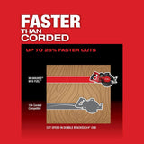 Milwaukee M18 FUEL 18-Volt 7-1/4 in. Cordless Rear-Handle Circular Saw Kit with 12.0Ah Battery and Rapid Charger