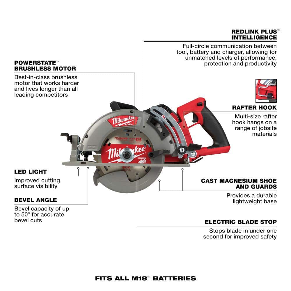 Milwaukee M18 FUEL 18-Volt 7-1/4 in. Cordless Rear-Handle Circular Saw Kit with 12.0Ah Battery and Rapid Charger