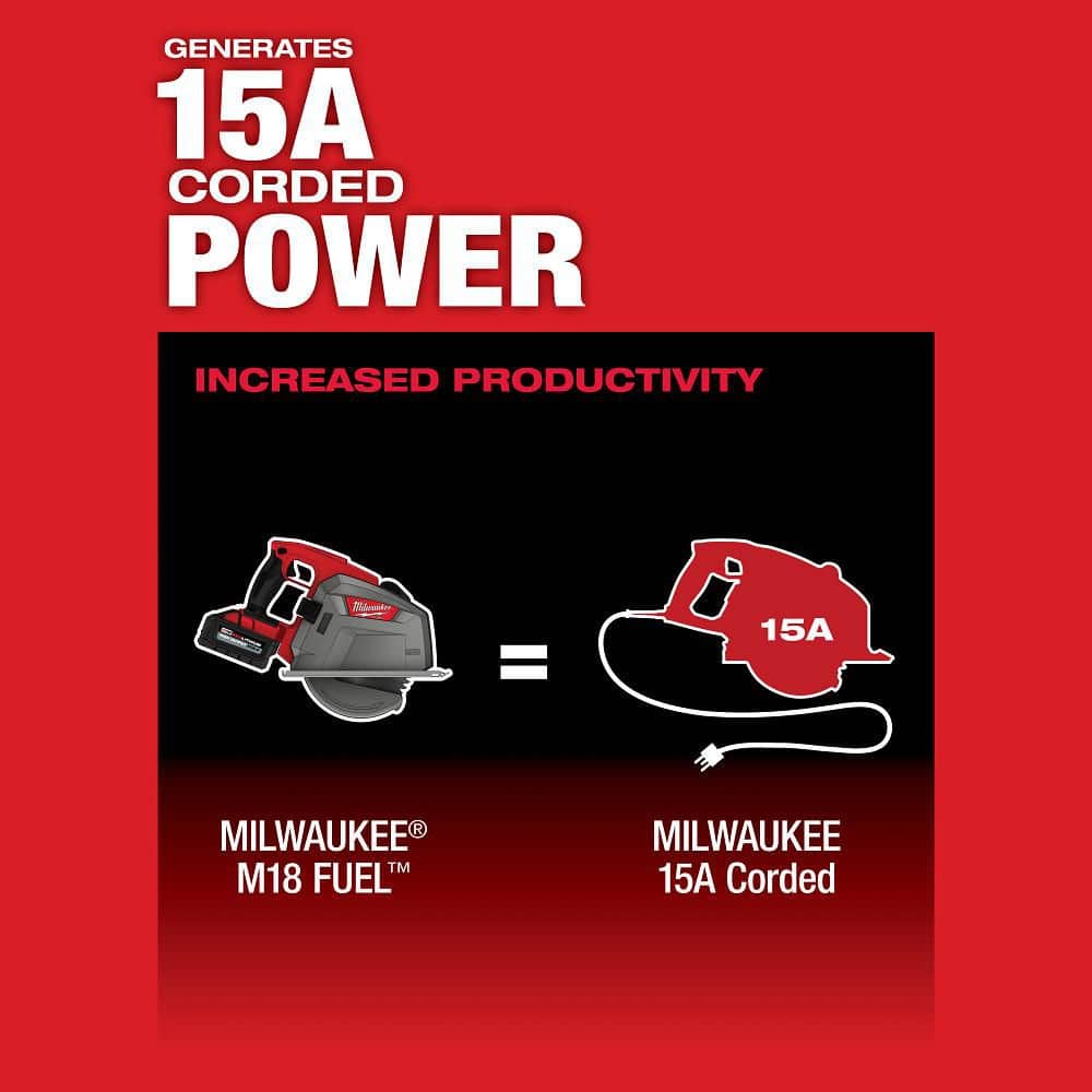 Milwaukee M18 FUEL 18V 8 in. Brushless Cordless Metal-Cutting Circular Saw Kit with 8.0Ah Battery and Rapid Charger