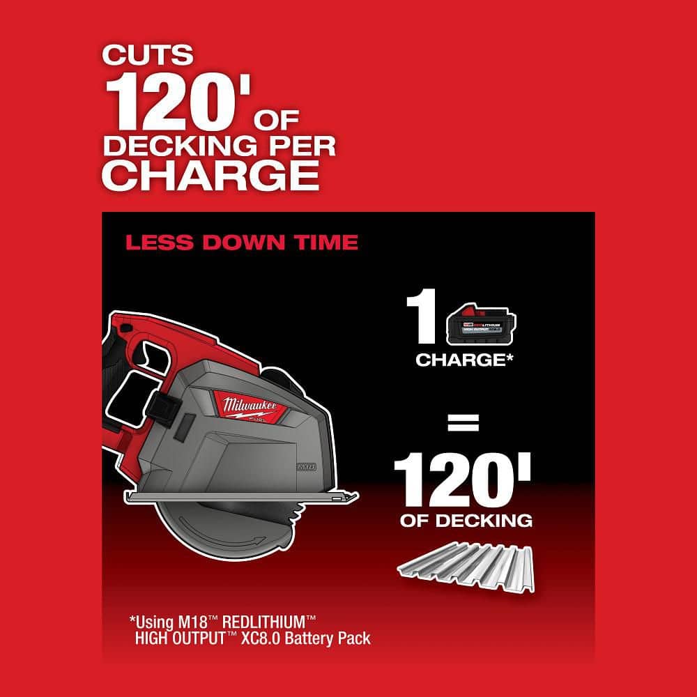 Milwaukee M18 FUEL 18V 8 in. Brushless Cordless Metal-Cutting Circular Saw Kit with 8.0Ah Battery and Rapid Charger