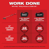 Milwaukee M18 FUEL 14 in. Top Handle 18V Lithium-Ion Brushless Cordless Chainsaw w/ String Trimmer, 8.0 Ah Battery, Charger