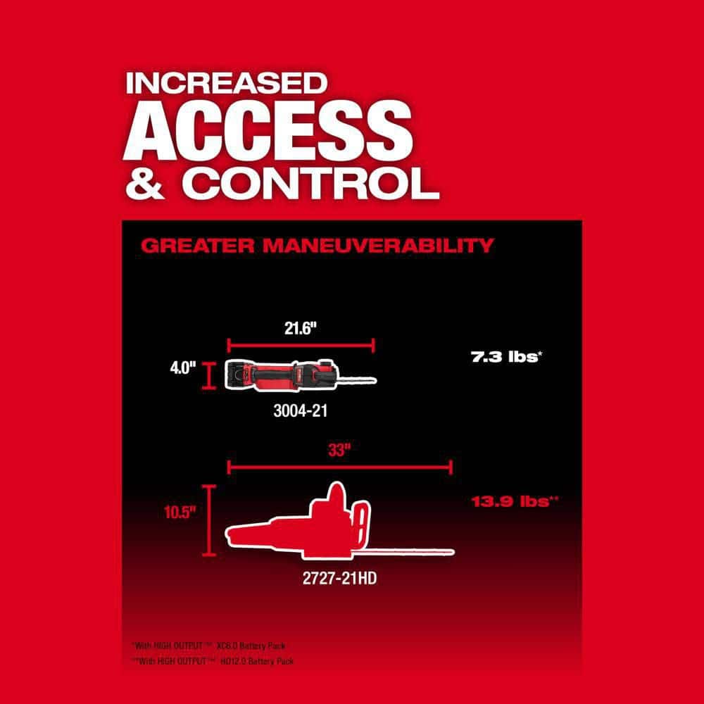 Milwaukee M18 FUEL 8 in. 18V Lithium-Ion Brushless Cordless HATCHET Pruning Chainsaw (Tool-Only) with Two 8 in. Saw Chains