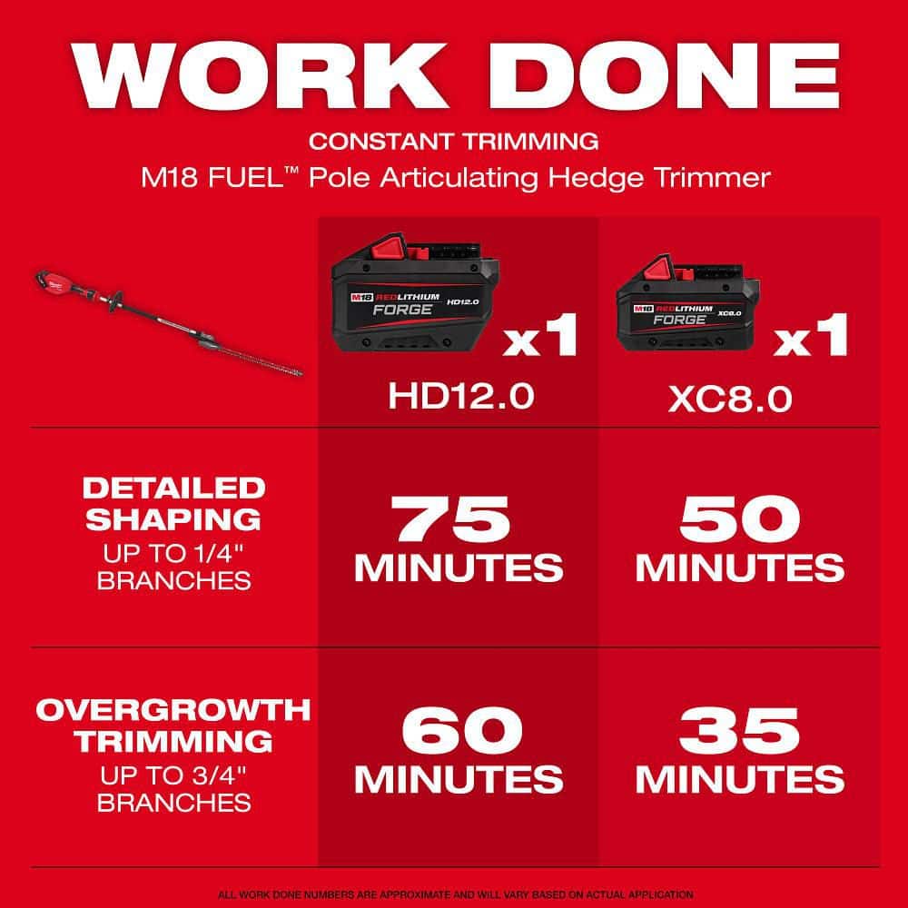 Milwaukee M18 FUEL 18V 24 in. Brushless Cordless Pole Articulating Hedge Trimmer (Tool-Only)