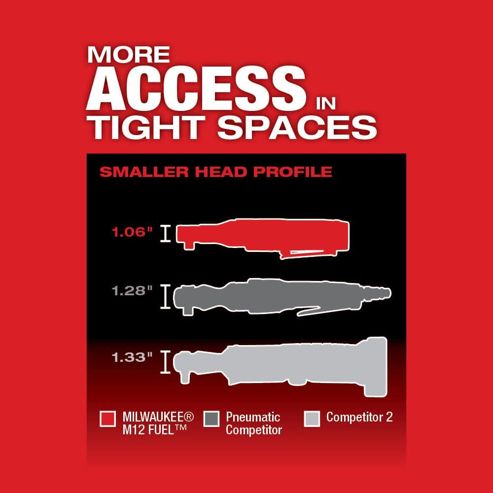 Milwaukee M12 FUEL 12V Li-Ion Brushless 3/8 in. Cordless Ratchet Kit with (2) 2.0Ah Batteries, Charger, Tool Bag + 5.0Ah Battery