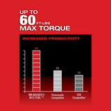 Milwaukee M12 FUEL 12V Lithium‑Ion Brushless Cordless 1/2 in. Ratchet Kit with M12 Compact Inflator