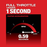 Milwaukee M18 FUEL 18V Lithium-Ion Brushless Cordless String Trimmer w/ QUIK-LOK, XC8.0 Battery & Rapid Charger (Kit)