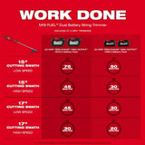 Milwaukee M18 FUEL 18V Brushless Cordless 17 in. Dual-Battery String Trimmer with 14 in. Top Handle Chainsaw, (2) 8.0Ah Batteries & Rapid Charger
