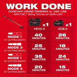 Milwaukee M18 FUEL 16 in. Brushless Cordless String Trimmer with QUIK-LOK (Tool-Only)