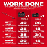 Milwaukee M18 FUEL 16" Brushless Cordless String Trimmer, 18V (Tool-Only, 3046-20)