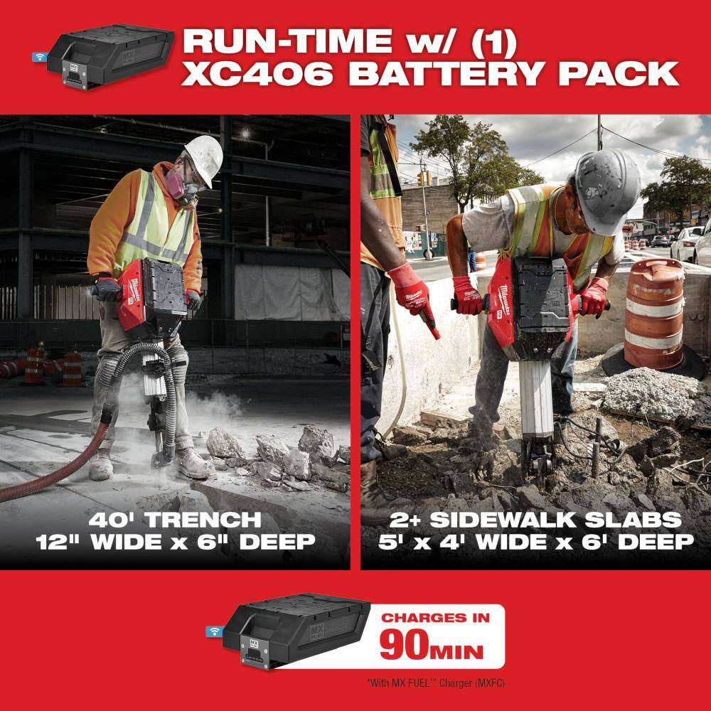 Milwaukee MX FUEL Lithium-Ion Cordless 25 x 32 1-1/8 in. Breaker Kit w/M18 FUEL 1-1/8 in. SDS + Rotary Hammer/Dust Extractor Kit