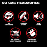 Milwaukee MX FUEL Lithium-Ion Cordless 25 x 32 1-1/8 in. Breaker Kit w/M18 FUEL 1-1/8 in. SDS + Rotary Hammer/Dust Extractor Kit