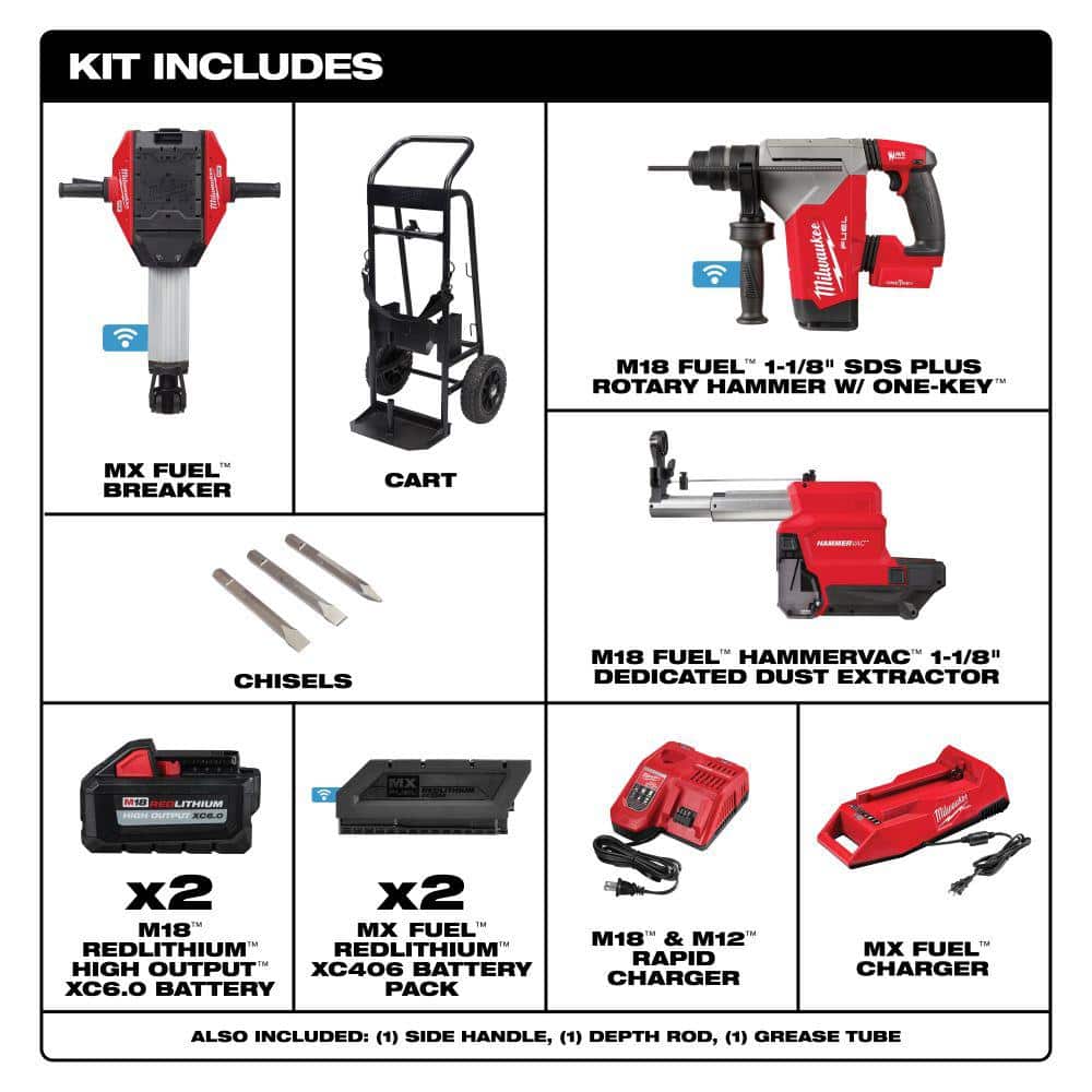 Milwaukee MX FUEL Lithium-Ion Cordless 25 x 32 1-1/8 in. Breaker Kit w/M18 FUEL 1-1/8 in. SDS + Rotary Hammer/Dust Extractor Kit