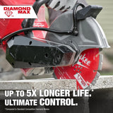 Milwaukee 12 in. DIAMOND MAX General Purpose Segmented Turbo Diamond Blade