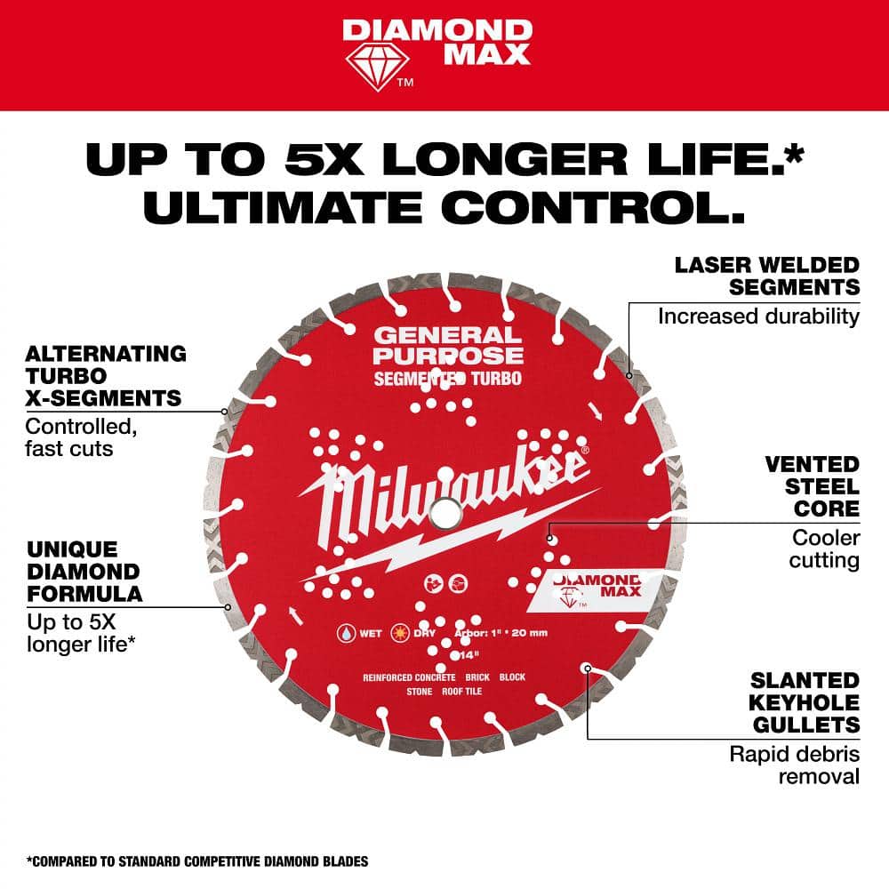 Milwaukee 16 in. DIAMOND MAX General Purpose Segmented Turbo Diamond Blade