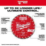 Milwaukee 16 in. DIAMOND MAX General Purpose Segmented Turbo Diamond Blade