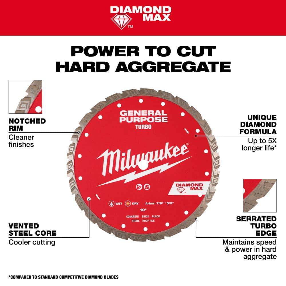 Milwaukee 4.5 in. DIAMOND MAX General Purpose Turbo Diamond Blade