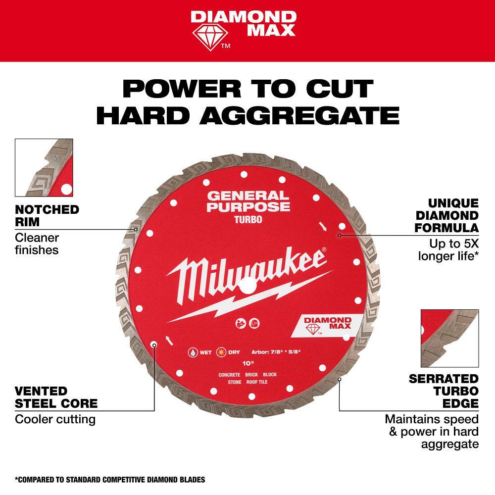 Milwaukee 6 in. DIAMOND MAX Turbo Diamond Blade, General Purpose, Wet/Dry, 7/8"–5/8" Arbor