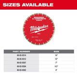 Milwaukee 12 in. Segmented Masonry & Concrete Diamond Blade, 1"/20mm Arbor, 6,300 RPM