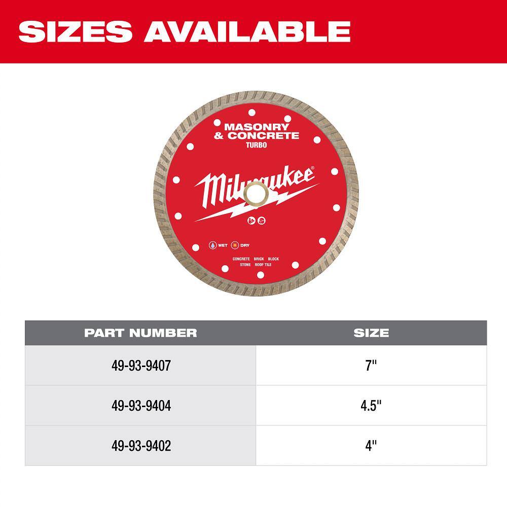 Milwaukee 4 in. Turbo Masonry & Concrete Diamond Blade, Segmented Turbo Rim