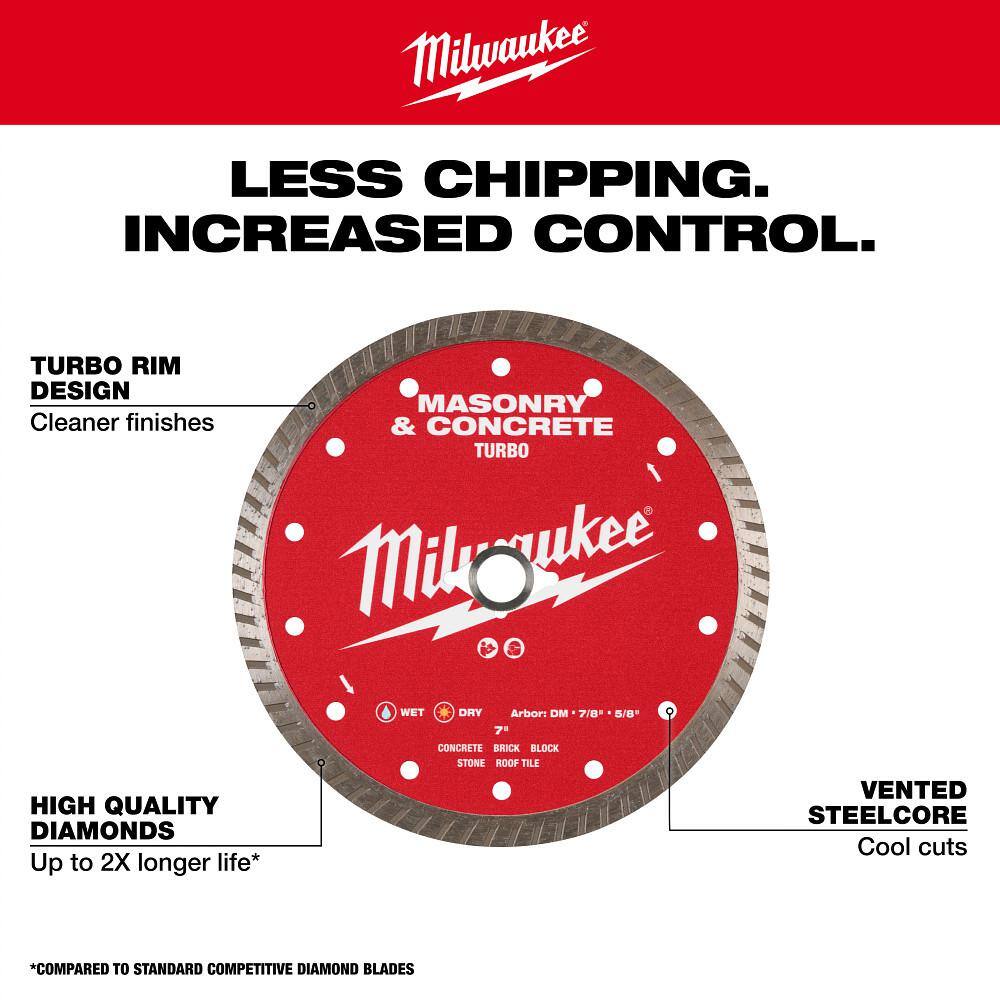 Milwaukee 4 in. Turbo Masonry & Concrete Diamond Blade, Segmented Turbo Rim