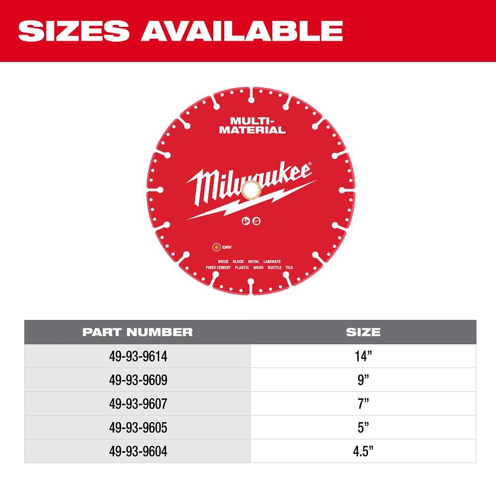 Milwaukee 4.5 in. Multi‑Material Diamond Blade, Vacuum Brazed, Segmented Rim, 7/8"–20mm–5/8" Arbor