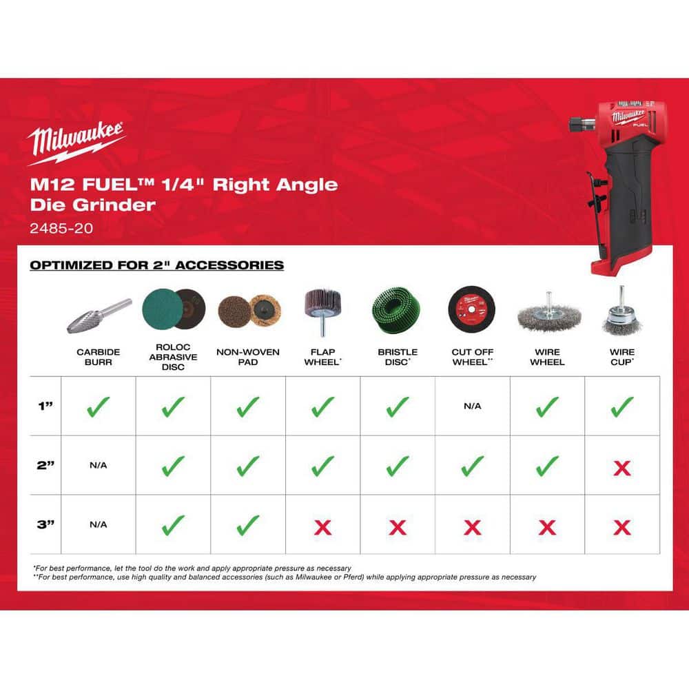 Milwaukee M12 FUEL 12-Volt Brushless Cordless 1/4 in. Right Angle Die Grinder, Tool-Only (Model 2485-20)